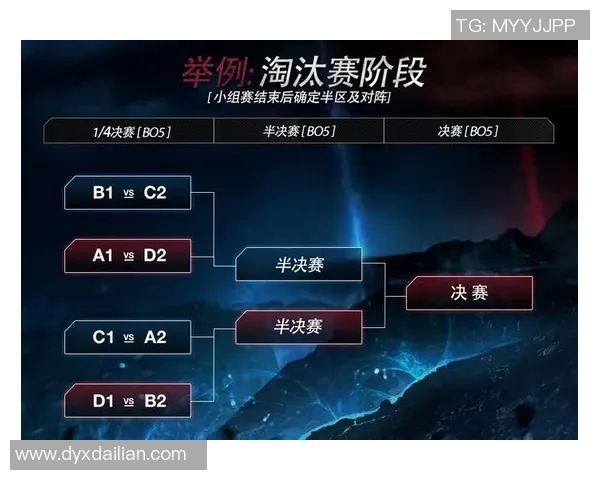 lol的电竞比赛 台湾-LOL电竞比赛在台湾的火热发展-lol的电竞比赛 台湾